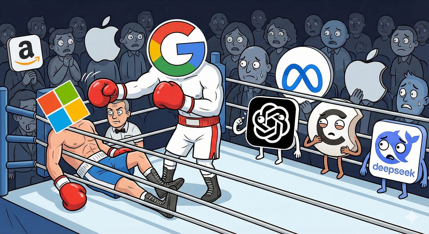 Google is Finally Beating Microsoft as a Leading Workplace App 2