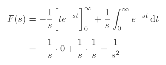 Laplace transform of t