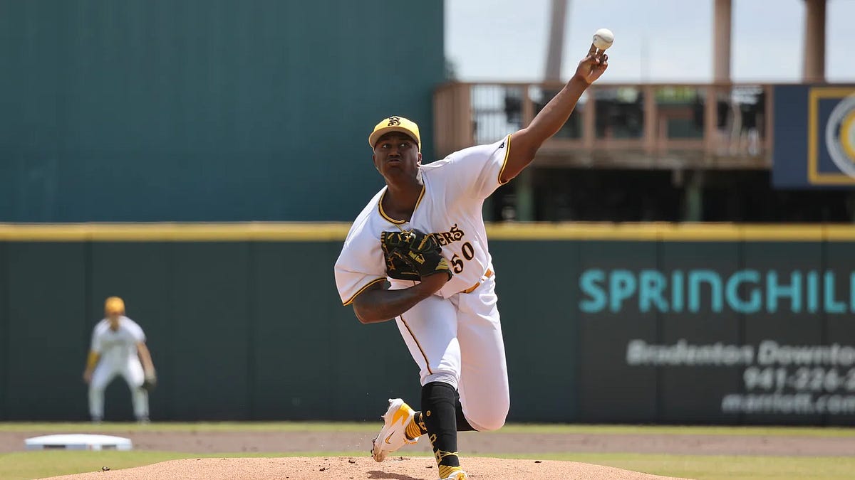 Electric fastball has Reinold Navarro leading FSL in strikeouts