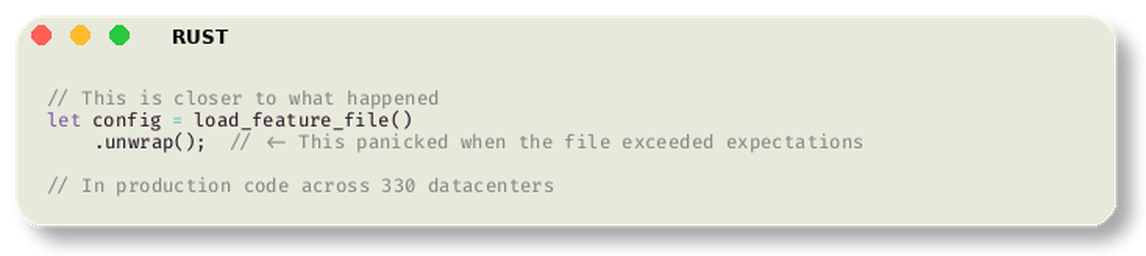 Code Block 2 Code Block 2
