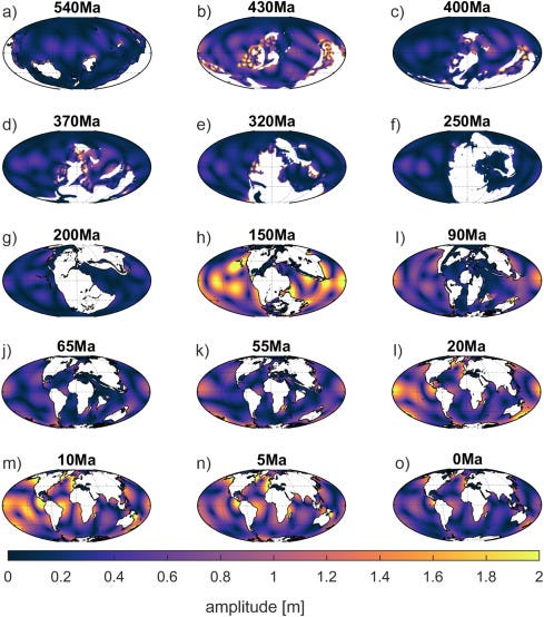 Fig. 8.2 Fig. 8.2