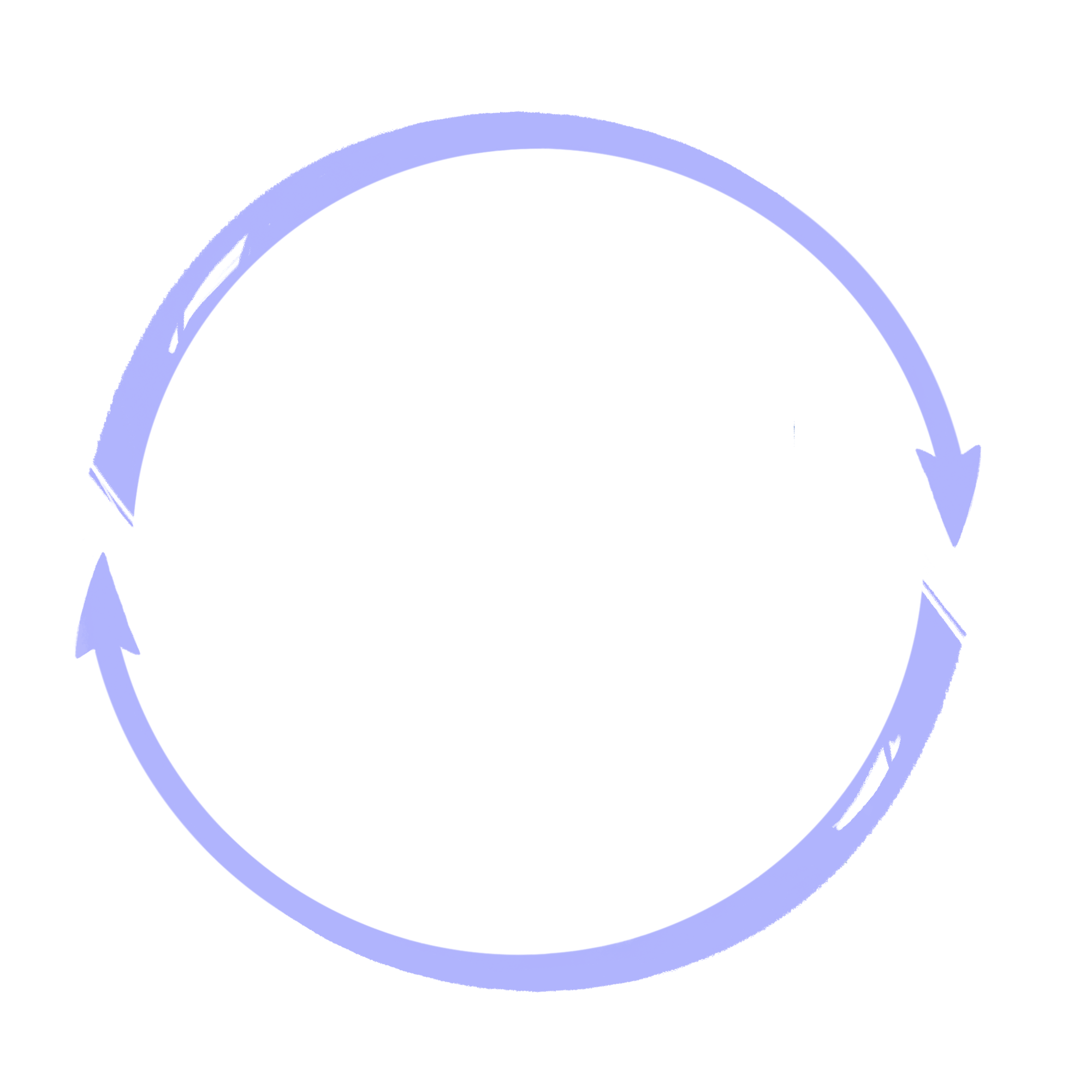 Regenerative Innovation