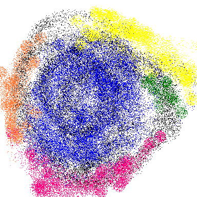Contingent Ideas