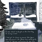 How I started my daily artmaking habit