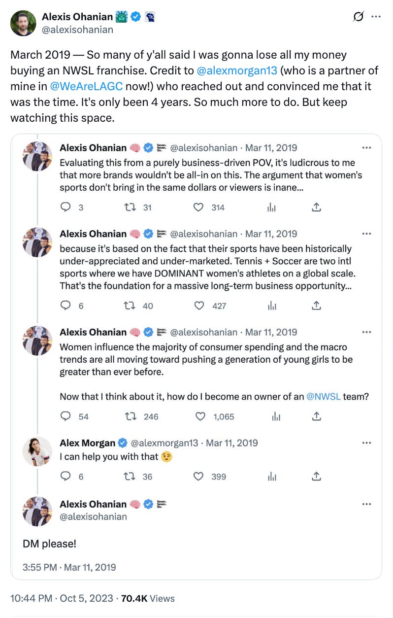 Article content Article content