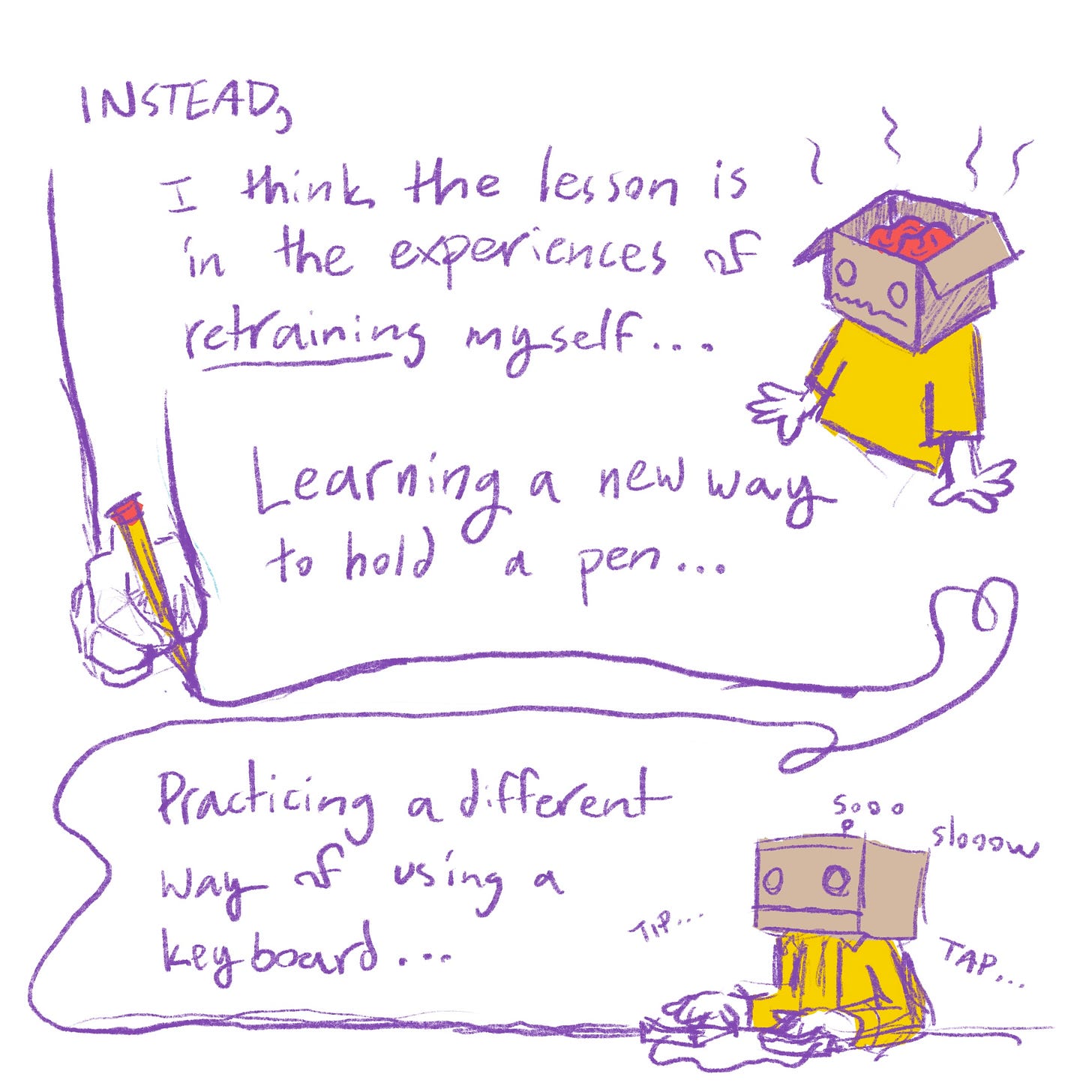 Instead, I think the lesson is in the experiences of retraining myself... learning a new way to hold a pen... practicing a different way of using a keyboard...