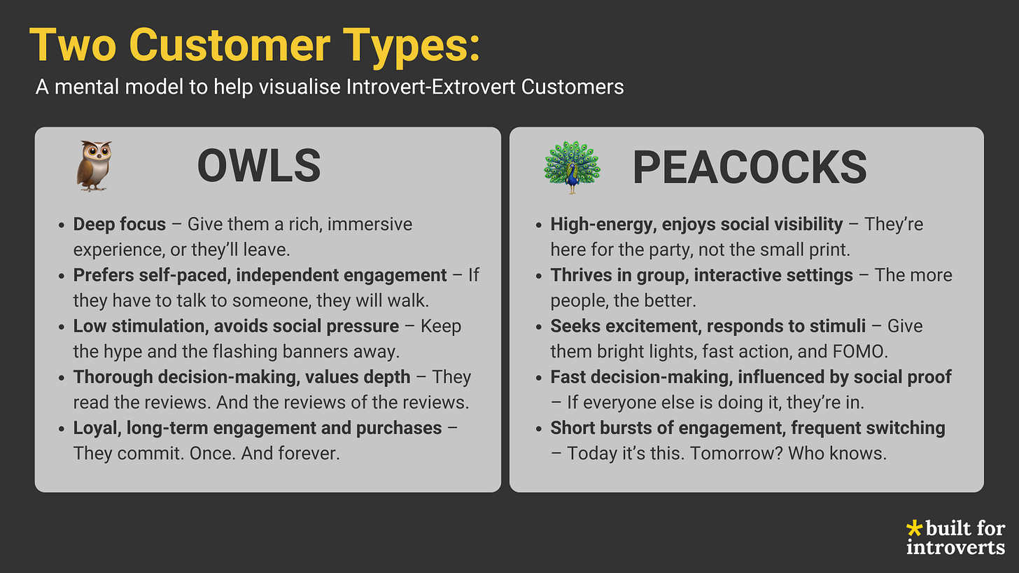 Owls and Peacocks - 2 customer types