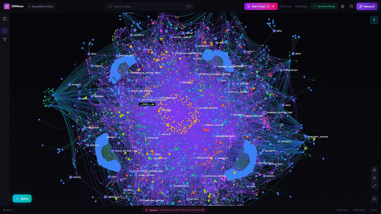 NeuroRythm Jan 2026 on GitNexus zoomed.