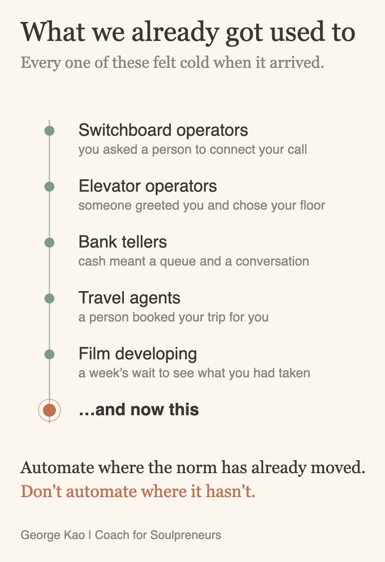 What we already got used to — a timeline