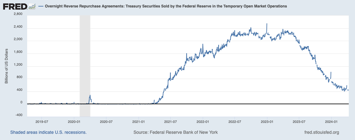 A graph showing the growth of the stock market

Description automatically generated