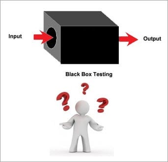 Black Box Testing: An In-depth Tutorial with Examples and Techniques Black Box Testing: An In-depth Tutorial with Examples and Techniques