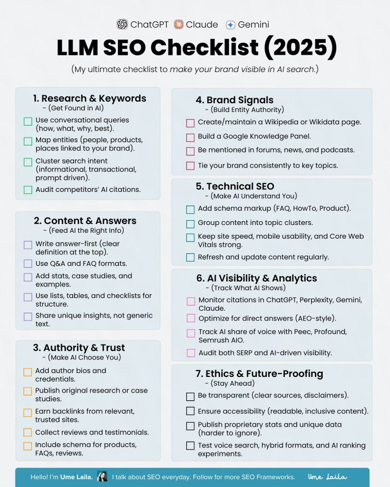 LLM SEO Checklist - Ume Laila LLM SEO Checklist - Ume Laila