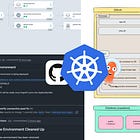 Preview Environments