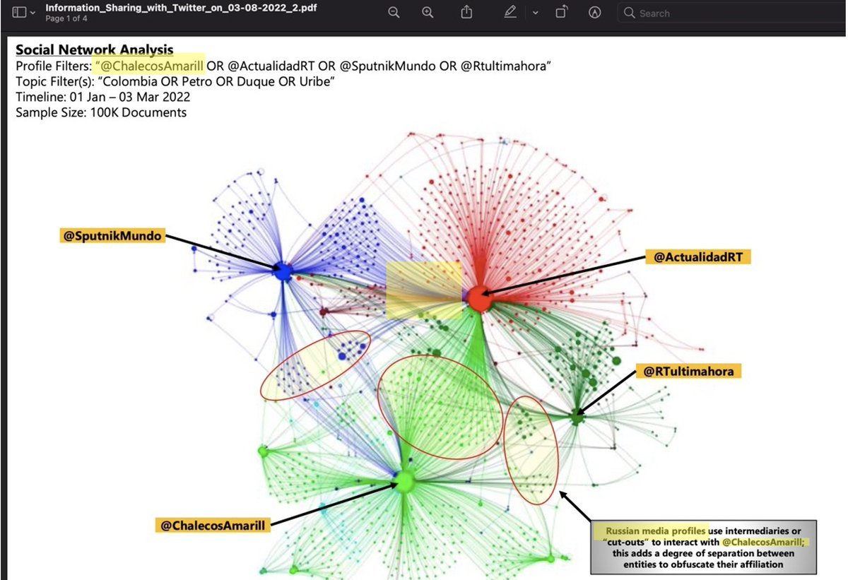 THE TWITTER FILES (18) - DER ZENSUR-INDUSTRIELLE KOMPLEX