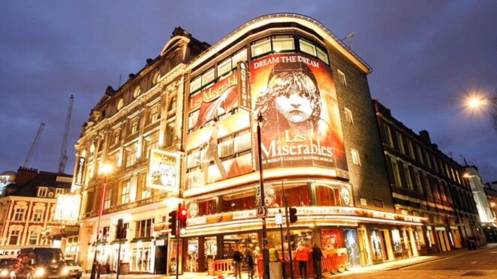 Visitor’s Guide to London’s West End