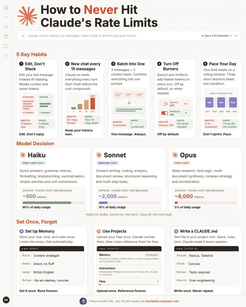 graphical user interface, application graphical user interface, application