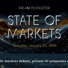State of Markets