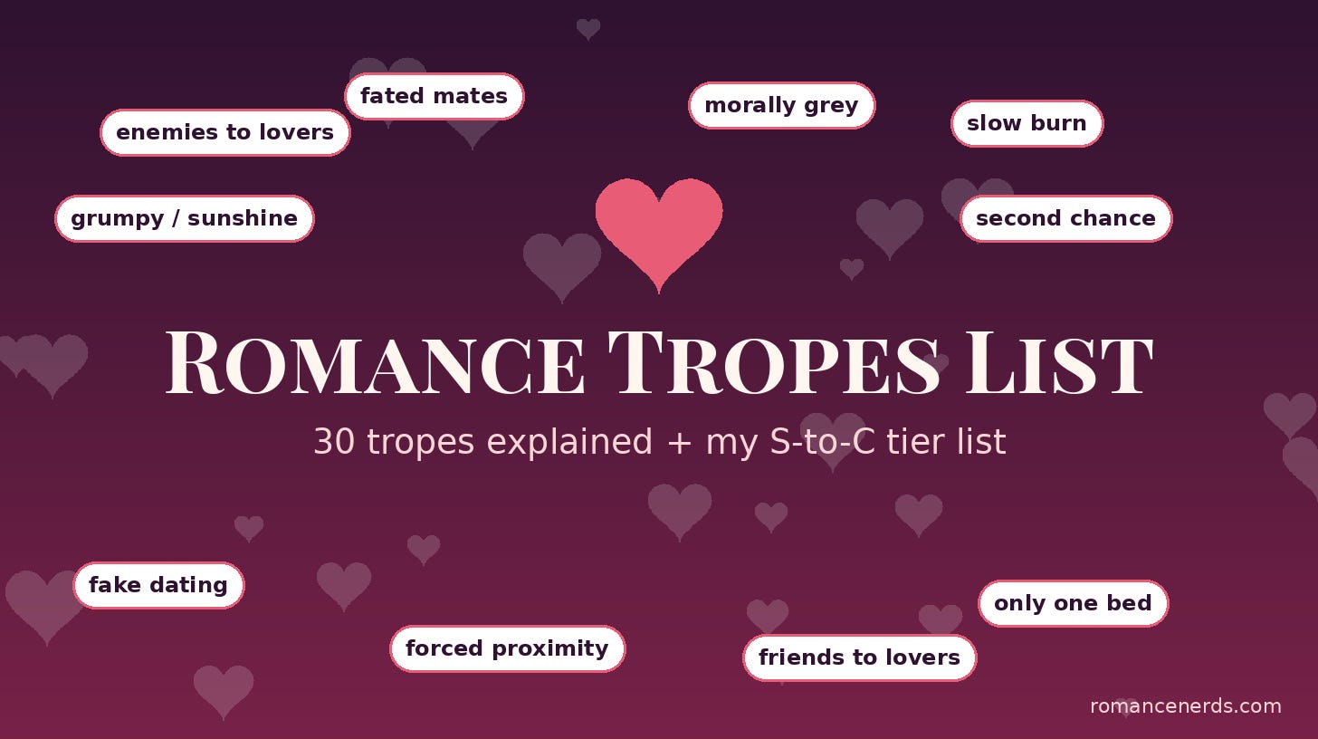 Romance tropes list cover with trope labels like enemies to lovers, slow burn and only one bed around a heart