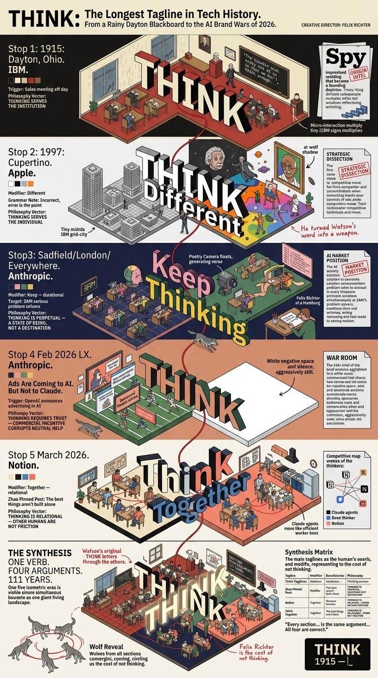 The Longest Tagline in Tech History