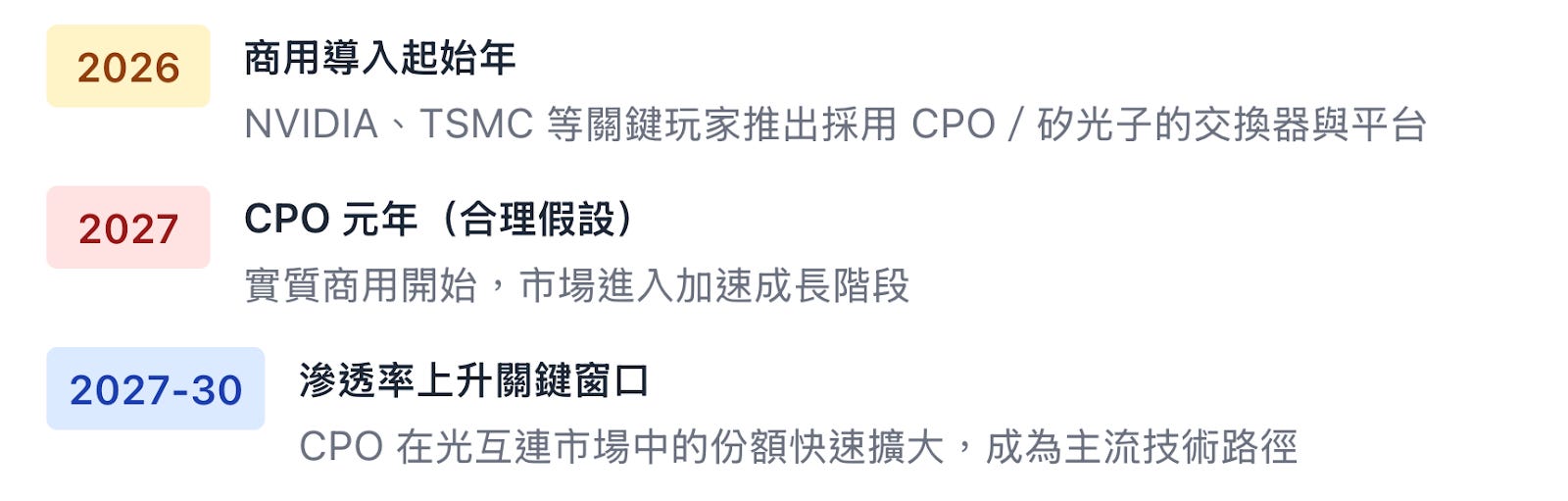 矽 光子 美股 有 哪些 (99) 사진