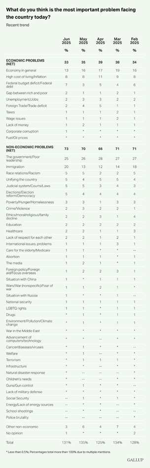 A screenshot of a computer
AI-generated content may be incorrect. A screenshot of a computer
AI-generated content may be incorrect.