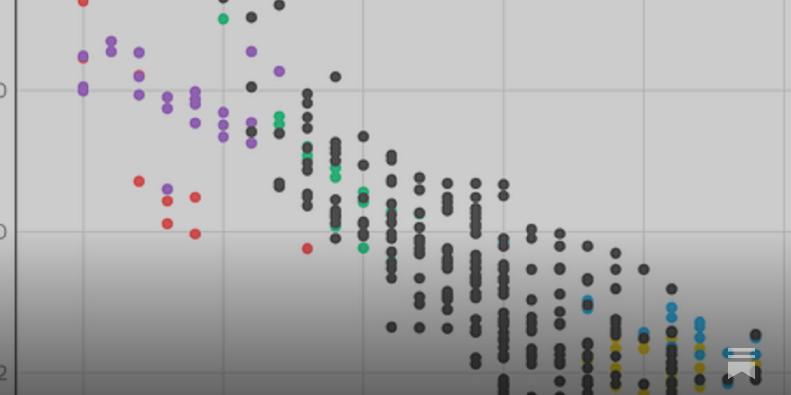 How Did TVs Get So Cheap?