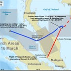 Kevin’s Newsletter