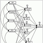 Higher-crime areas are safer