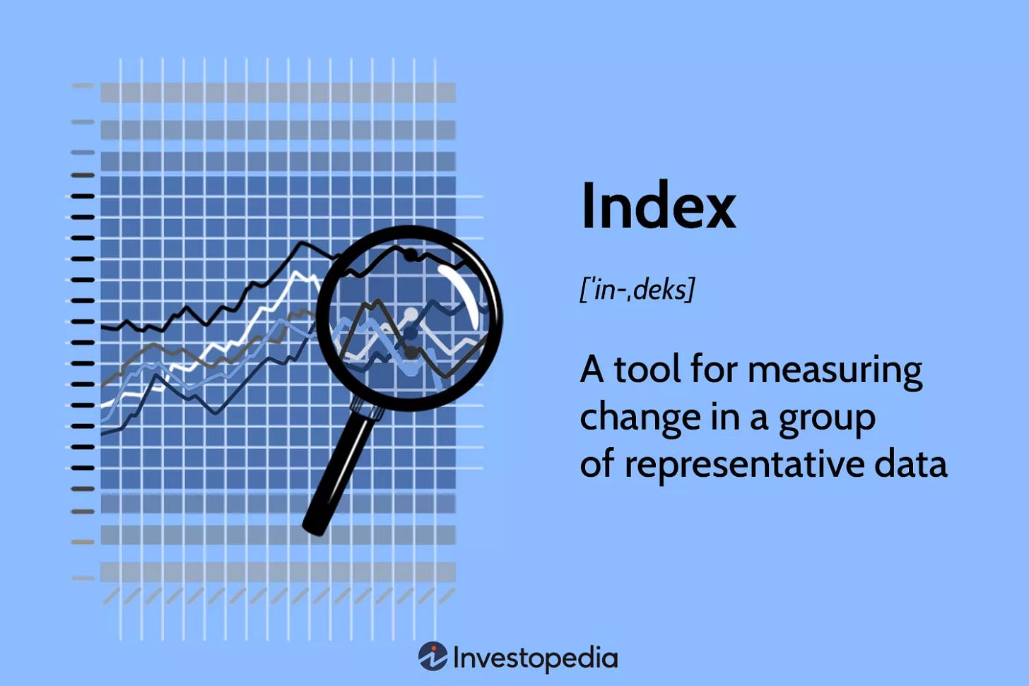 Index