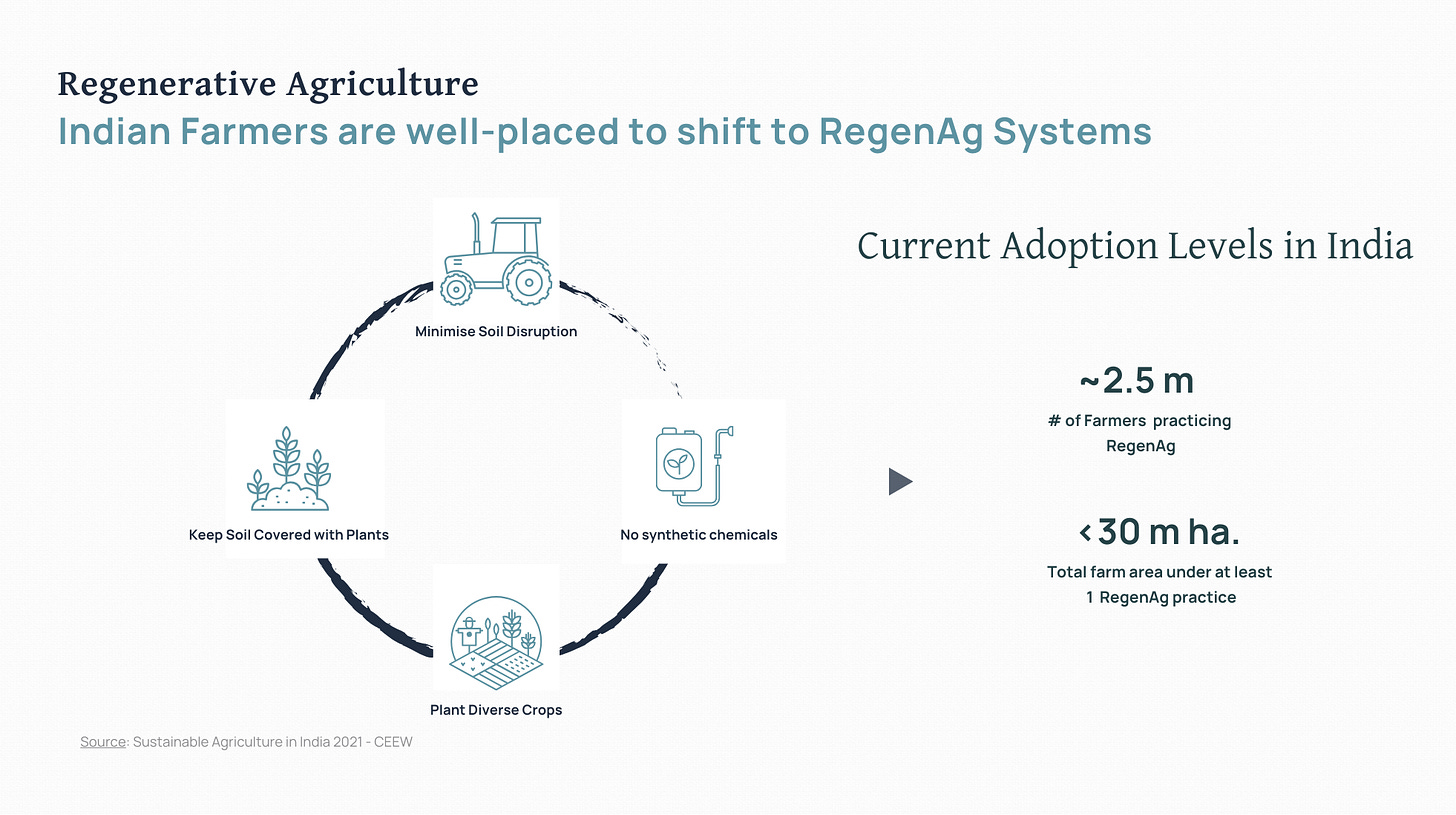 What will it take for smallholder farmers to transition to low-emissions agriculture?