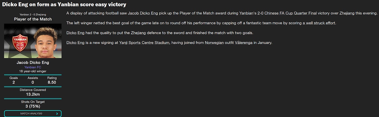 Football Manager 2023 Jacob Dicko Eng Football Manager 2023 Jacob Dicko Eng