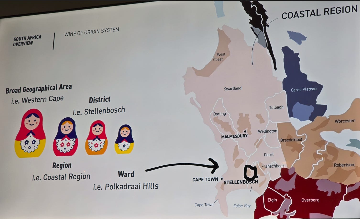 Wine Map of South Africa, image size:1506x916