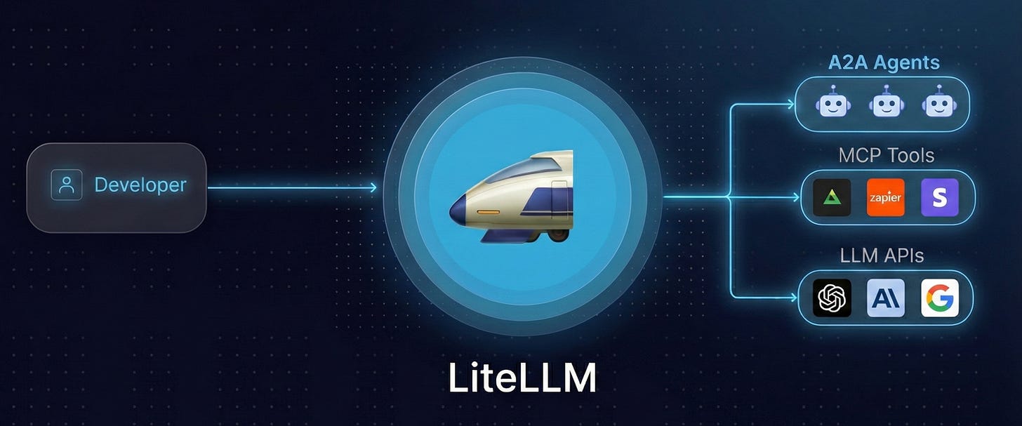 Getting Started | liteLLM Getting Started | liteLLM