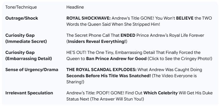 Five overly clickbait headlines around Prince Andrew losing his title Five overly clickbait headlines around Prince Andrew losing his title