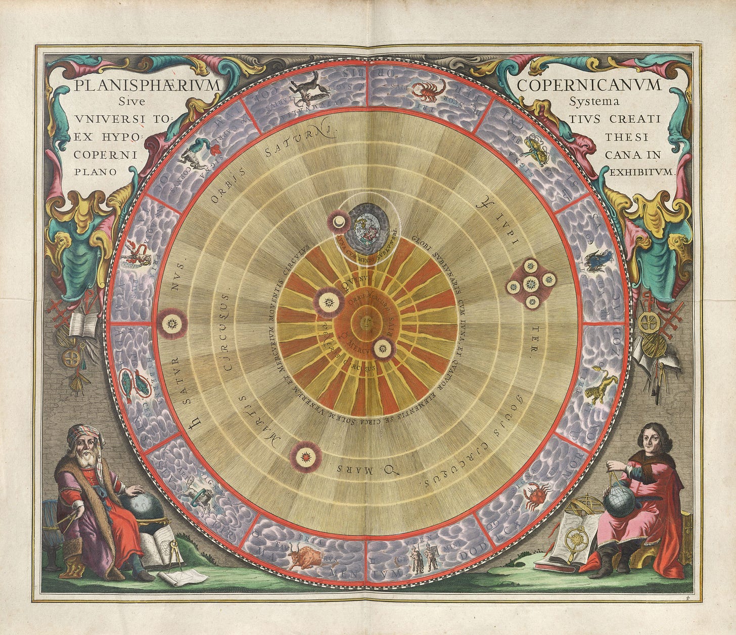 Teach Astronomy - Copernicus and the Heliocentric Model Teach Astronomy - Copernicus and the Heliocentric Model