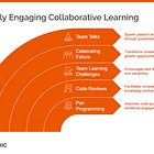 Learning Starts by Caring About Something