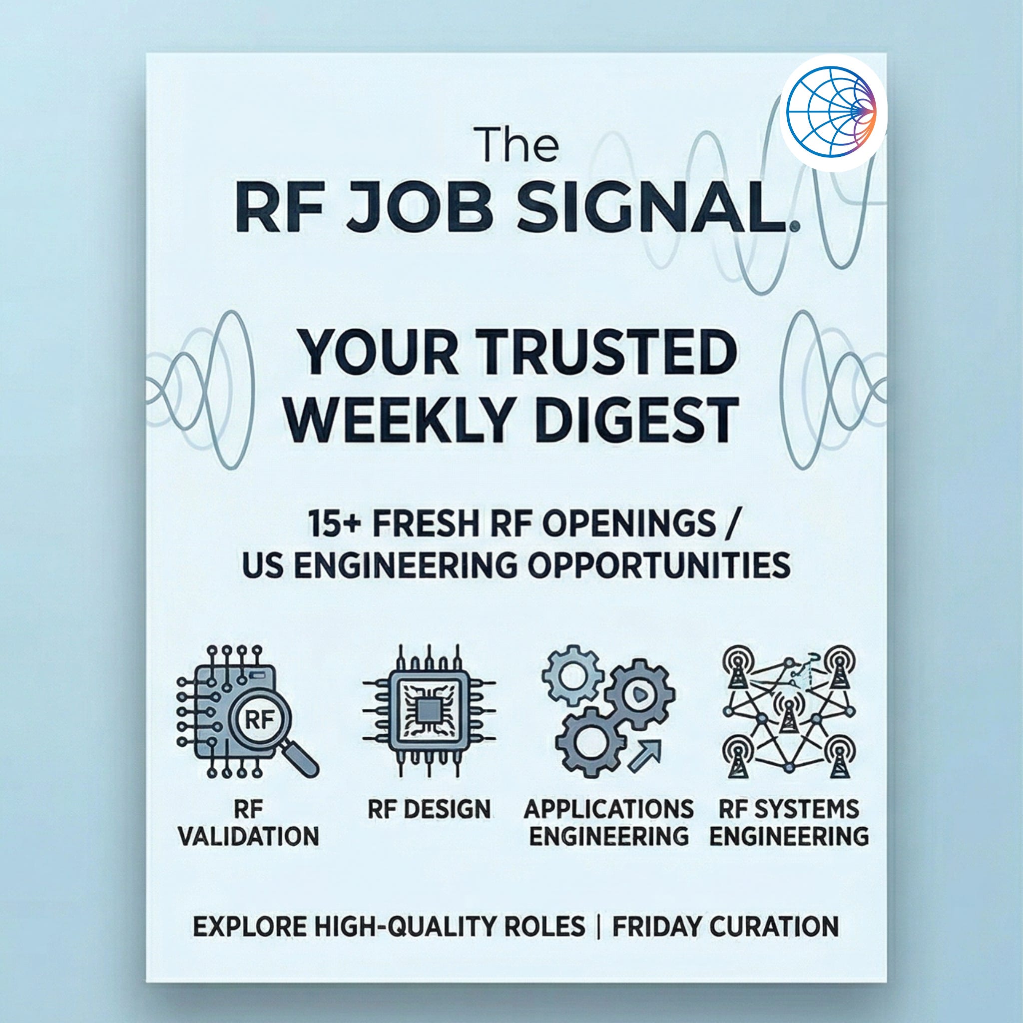 The RF Job Signal — Apr 2026 | Week 13 | H1-B Sponsoring | USA | Open ...