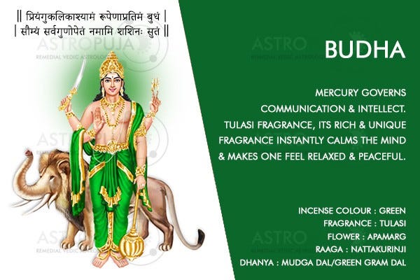 Cosmology of Budha Among Navagrahas | Pujas | Benefits