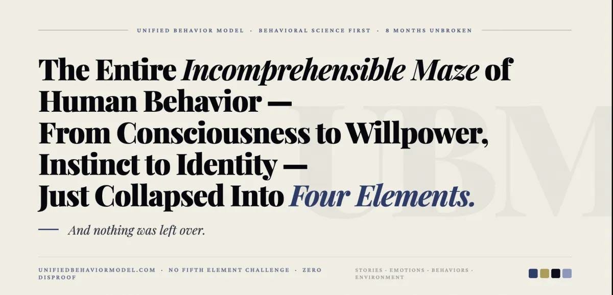 May be a graphic of text that says 'UNIFIED BEHAVIOR MODEL BEHAVIORAL SCIENCE FIRST MONTHS UNBROKEN The Entire Incomprehensible Maze of Human Behavior- From Consciousness to Willpower, Instinct to Identity- Just Collapsed Into Four Elements. And nothing was left over. UNIFIEDBEHAVIORMODEL.COM NO FIFTH ELEMENT CHALLENGE ZERO STORIES EMOTIONS BEHAVIORS- ENVIKONMENT'