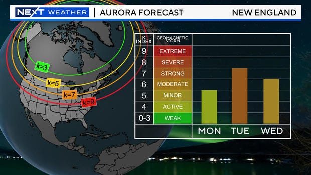aur-forecast.jpg 