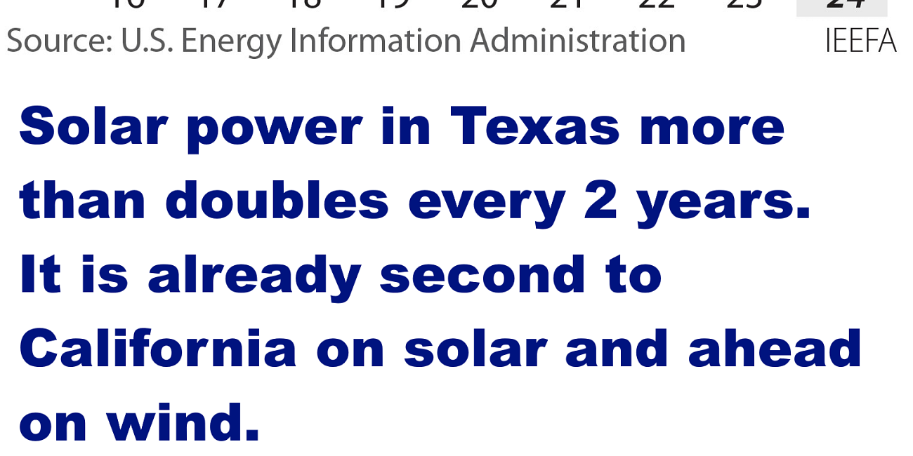 Trump’s presidency will have only the minutest effects on global warming - indeed he is betting on the wrong horse on fracking with the world AND the USA moving increasingly towards renewables - DRAFT