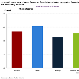 School for Scoundrels