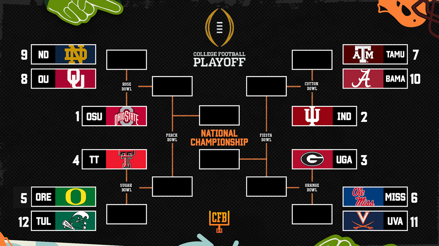 Breaking Down College Football Playoff 2025 Bracket Format and Latest Bowl  Predictions
