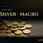 Will The Fed Hike and Dump Gold Today?