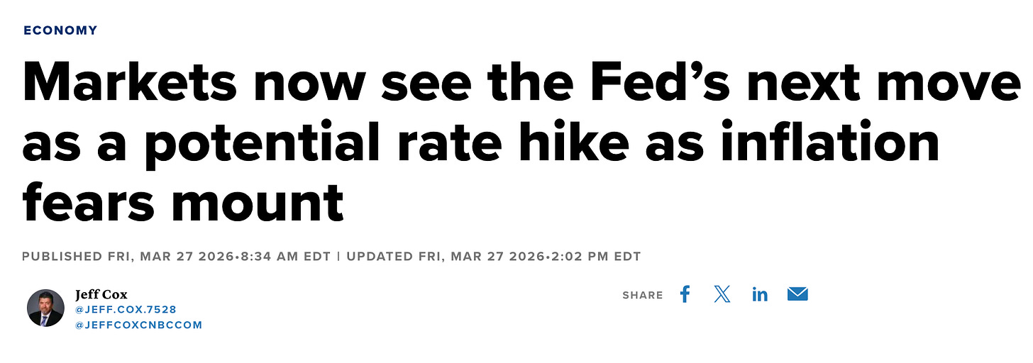 News headline about Federal Reserve rate hike expectations amid rising inflation concerns News headline about Federal Reserve rate hike expectations amid rising inflation concerns