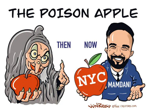 The Worst of America & the World