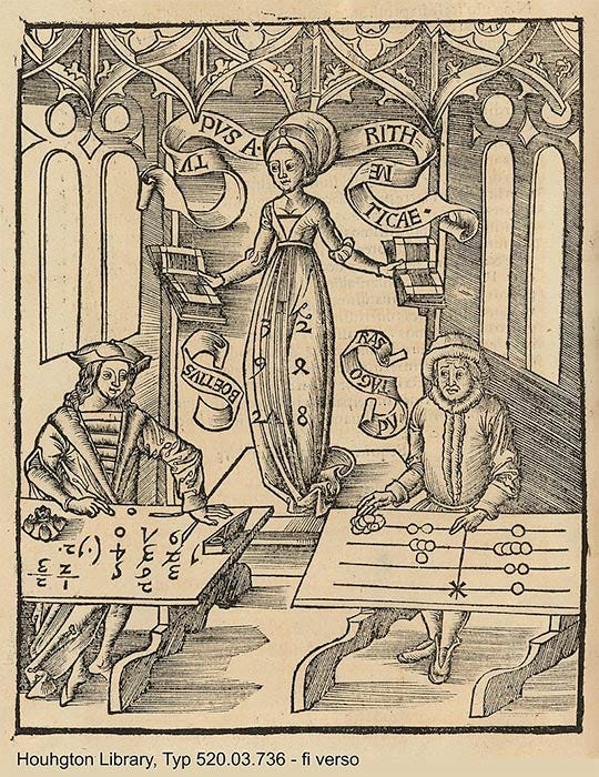 Calculating-Table by Gregor Reisch: Margarita Philosophica, (1503). The woodcut shows Arithmetica instructing an algorist and an abacist.(Public Domain)