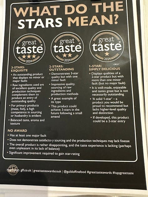 gallery of photos showing tastingcriteria judgung room and foods judged for Great Taste Awards.