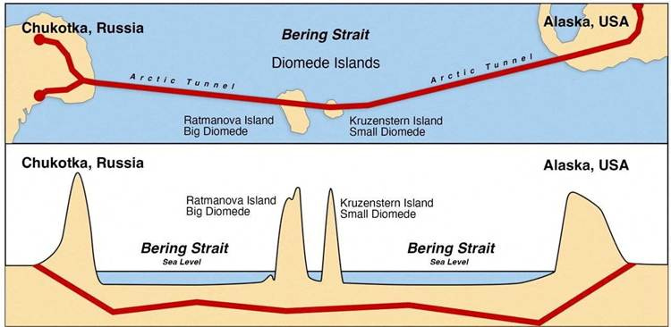Kremlin envoy proposes 'Putin-Trump tunnel' to link Russia and U.S.
