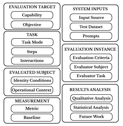 Article content Article content